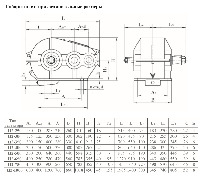 Размер редуктора. Редуктор ц2-400п. Редуктор ц2у-400. Редуктор ц2у-200 чертеж. Диаметр редуктора Евролюкс tr 1300